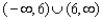 <strong>Determine the domain and the range. </strong> A) domain: range: ; B) domain: ; range: C) domain: ; range: D) domain: ; range: E) domain: ; range: