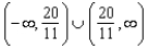 <strong>Determine the domain and the range. </strong> A) domain: range: ; B) domain: ; range: C) domain: ; range: D) domain: ; range: E) domain: ; range: