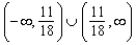 <strong>Determine the domain and the range. </strong> A) domain: range: ; B) domain: ; range: C) domain: ; range: D) domain: ; range: E) domain: ; range: