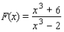 <strong>Determine the domain and the range. </strong> A) domain: ; range: B) domain: ; range: C) domain: ; range: D) domain: ; range: E) domain: ; range: