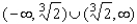 <strong>Determine the domain and the range. </strong> A) domain: ; range: B) domain: ; range: C) domain: ; range: D) domain: ; range: E) domain: ; range: