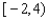 <strong>Specify the domain and range of the given function. (The axes are marked in one-unit intervals.) </strong> A) domain: ; range: B) domain: ; range: C) domain: ; range: D) domain: ; range: E) domain: ; range: