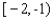 <strong>Specify the domain and range of the given function. (The axes are marked in one-unit intervals.) </strong> A) domain: ; range: B) domain: ; range: C) domain: ; range: D) domain: ; range: E) domain: ; range: