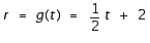 <strong>A spherical weather balloon is being inflated in such a way that the radius is given by Assume that r is in meters and t is in seconds, with t = 0 corresponding to the time that inflation begins. If the volume of a sphere of radius r is given by find the time at which the volume of the balloon is </strong> A) t = 5 sec B) t = 6 sec C) t = 3 sec D) t = 2 sec E) t = 1 sec