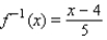 <strong>Let f(x) = 5x + 4. Find f<sup> - 1 </sup>(x).</strong> A) B) C) D) E)