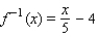 <strong>Let f(x) = 5x + 4. Find f<sup> - 1 </sup>(x).</strong> A) B) C) D) E)