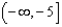 <strong>Solve. Express your answer using interval notation. </strong> A) B) C) D) E)