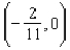 <strong>Solve. Express your answer using interval notation. </strong> A) B) C) D) E)