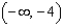 <strong>Solve. Express your answer using interval notation. </strong> A) B) C) D) E)