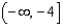 <strong>Solve. Express your answer using interval notation. </strong> A) B) C) D) E)