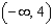 <strong>Solve. Express your answer using interval notation. </strong> A) B) C) D) E)