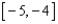 <strong>Solve. Express your answer using interval notation. </strong> A) B) C) D) E)