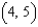 <strong>Solve. Express your answer using interval notation. </strong> A) B) C) D) E)