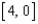 <strong>Solve. Express your answer using interval notation. </strong> A) B) C) D) E)