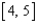 <strong>Solve. Express your answer using interval notation. </strong> A) B) C) D) E)