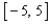 <strong>Solve. Express your answer using interval notation. </strong> A) B) C) D) E)