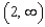 <strong>Solve. Express your answer using interval notation. </strong> A) B) C) D) E)
