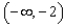 <strong>Solve. Express your answer using interval notation. </strong> A) B) C) D) E)