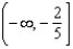 <strong>Solve. Express your answer using interval notation. </strong> A) B) C) D) E)