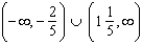 <strong>Solve. Express your answer using interval notation. </strong> A) B) C) D) E)