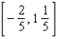 <strong>Solve. Express your answer using interval notation. </strong> A) B) C) D) E)