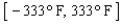 <strong>Data from the Apollo 11 moon mission in July Error in evaluating expression: helpvar2 showed temperature readings on the lunar surface varying over the interval on the Celsius scale. What is the corresponding interval on the Fahrenheit scale? (Round the numbers you obtain to the nearest integers.) Express your answer using interval notation.</strong> A) B) C) D) E)