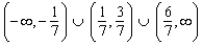 <strong>Solve the inequality. Express your answer in interval form. </strong> A) B) C) D) E)