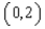 <strong>Find the center and the radius of the circle that passes through the points </strong> A) B) The center is at and the radius is C) The center is at and the radius is D) The center is at and the radius is 7. E) The center is at and the radius is