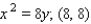 <strong>Find the equation of the tangent to the parabola at the given point. </strong> A) y = 2x - 16 B) y = 3x - 9 C) y = 2x - 9 D) y = 3x - 8 E) y = 2x - 8