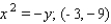 <strong>Find the equation of the tangent to the parabola at the given point. </strong> A) y = 5x + 8 B) y = 6x + 8 C) y = 6x + 9 D) y = 6x + 18 E) y = 5x + 9