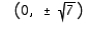 <strong>Graph the ellipse. Specify the lengths of the major and minor axes, the foci and the eccentricity. </strong> A) length of major axis: 8; Length of minor axis: 6; Foci: ; Eccentricity: B) length of major axis: 4; Length of minor axis: 3; Foci: ; Eccentricity: C) length of major axis: 9.6; Length of minor axis: 7.2; Foci: ; Eccentricity: D) length of major axis: 8; Length of minor axis: 6; Foci: ; Eccentricity: E) length of major axis: 4; Length of minor axis: 3; Foci: ; Eccentricity: