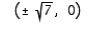 <strong>Graph the ellipse. Specify the lengths of the major and minor axes, the foci and the eccentricity. </strong> A) length of major axis: 8; Length of minor axis: 6; Foci: ; Eccentricity: B) length of major axis: 4; Length of minor axis: 3; Foci: ; Eccentricity: C) length of major axis: 9.6; Length of minor axis: 7.2; Foci: ; Eccentricity: D) length of major axis: 8; Length of minor axis: 6; Foci: ; Eccentricity: E) length of major axis: 4; Length of minor axis: 3; Foci: ; Eccentricity: