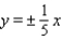<strong>Graph the hyperbola. Specify the following: vertices, foci, lengths of transverse and conjugate axes, eccentricity, and equations of the asymptotes. </strong> A) vertices: ; Foci: ; Length of transverse axis: 10; Length of conjugate axis: 2; Eccentricity: Asymptotes: . B) vertices: ; Foci: ; Length of transverse axis: 2; Length of conjugate axis: 12; Eccentricity: ; Asymptotes: . C) vertices: ; Foci: ; Length of transverse axis: 2; Length of conjugate axis: 10; Eccentricity: ; Asymptotes: . D) vertices: ; Foci: ; Length of transverse axis: 10; Length of conjugate axis: 2; Eccentricity: Asymptotes: . E) vertices: ; Foci: ; Length of transverse axis: 2; Length of conjugate axis: 10; Eccentricity: ; Asymptotes: .