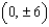 <strong>Graph the hyperbola. Specify the following: vertices, foci, lengths of transverse and conjugate axes, eccentricity, and equations of the asymptotes. </strong> A) vertices: ; Foci: ; Length of transverse axis: 10; Length of conjugate axis: 2; Eccentricity: Asymptotes: . B) vertices: ; Foci: ; Length of transverse axis: 2; Length of conjugate axis: 12; Eccentricity: ; Asymptotes: . C) vertices: ; Foci: ; Length of transverse axis: 2; Length of conjugate axis: 10; Eccentricity: ; Asymptotes: . D) vertices: ; Foci: ; Length of transverse axis: 10; Length of conjugate axis: 2; Eccentricity: Asymptotes: . E) vertices: ; Foci: ; Length of transverse axis: 2; Length of conjugate axis: 10; Eccentricity: ; Asymptotes: .
