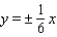 <strong>Graph the hyperbola. Specify the following: vertices, foci, lengths of transverse and conjugate axes, eccentricity, and equations of the asymptotes. </strong> A) vertices: ; Foci: ; Length of transverse axis: 10; Length of conjugate axis: 2; Eccentricity: Asymptotes: . B) vertices: ; Foci: ; Length of transverse axis: 2; Length of conjugate axis: 12; Eccentricity: ; Asymptotes: . C) vertices: ; Foci: ; Length of transverse axis: 2; Length of conjugate axis: 10; Eccentricity: ; Asymptotes: . D) vertices: ; Foci: ; Length of transverse axis: 10; Length of conjugate axis: 2; Eccentricity: Asymptotes: . E) vertices: ; Foci: ; Length of transverse axis: 2; Length of conjugate axis: 10; Eccentricity: ; Asymptotes: .