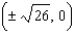 <strong>Graph the hyperbola. Specify the following: vertices, foci, lengths of transverse and conjugate axes, eccentricity, and equations of the asymptotes. </strong> A) vertices: ; Foci: ; Length of transverse axis: 10; Length of conjugate axis: 2; Eccentricity: Asymptotes: . B) vertices: ; Foci: ; Length of transverse axis: 2; Length of conjugate axis: 12; Eccentricity: ; Asymptotes: . C) vertices: ; Foci: ; Length of transverse axis: 2; Length of conjugate axis: 10; Eccentricity: ; Asymptotes: . D) vertices: ; Foci: ; Length of transverse axis: 10; Length of conjugate axis: 2; Eccentricity: Asymptotes: . E) vertices: ; Foci: ; Length of transverse axis: 2; Length of conjugate axis: 10; Eccentricity: ; Asymptotes: .