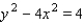 <strong>Graph the hyperbola. Specify the following: vertices, foci, lengths of transverse and conjugate axes, eccentricity, and equations of the asymptotes. </strong> A) vertices: ; Foci: ; Length of transverse axis: 4; Length of conjugate axis: 2; Eccentricity: Asymptotes: . B) vertices: ; Foci: ; Length of transverse axis: 2; Length of conjugate axis: 4; Eccentricity: ; Asymptotes: . C) vertices: ; Foci: ; Length of transverse axis: 4; Length of conjugate axis: 2; Eccentricity: Asymptotes: . D) vertices: ; Foci: ; Length of transverse axis: 2; Length of conjugate axis: 12; Eccentricity: ; Asymptotes: . E) vertices: ; Foci: ; Length of transverse axis: 2; Length of conjugate axis: 4; Eccentricity: Asymptotes: .