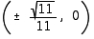 <strong>Graph the hyperbola. Specify the following: vertices, foci, lengths of transverse and conjugate axes, eccentricity, and equations of the asymptotes. </strong> A) vertices: ; Foci: ; Length of transverse axis: ; Length of conjugate axis: ; Eccentricity: ; Asymptotes: . B) vertices: ; Foci: ; Length of transverse axis: ; Length of conjugate axis: ; Eccentricity: ; Asymptotes: . C) vertices: ; Foci: ; Length of transverse axis: ; Length of conjugate axis: ; Eccentricity: ; Asymptotes: . D) vertices: ; Foci: ; Length of transverse axis: ; Length of conjugate axis: ; Eccentricity: ; Asymptotes: . E) vertices: ; Foci: ; Length of transverse axis: ; Length of conjugate axis: ; Eccentricity: ; Asymptotes: .