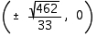 <strong>Graph the hyperbola. Specify the following: vertices, foci, lengths of transverse and conjugate axes, eccentricity, and equations of the asymptotes. </strong> A) vertices: ; Foci: ; Length of transverse axis: ; Length of conjugate axis: ; Eccentricity: ; Asymptotes: . B) vertices: ; Foci: ; Length of transverse axis: ; Length of conjugate axis: ; Eccentricity: ; Asymptotes: . C) vertices: ; Foci: ; Length of transverse axis: ; Length of conjugate axis: ; Eccentricity: ; Asymptotes: . D) vertices: ; Foci: ; Length of transverse axis: ; Length of conjugate axis: ; Eccentricity: ; Asymptotes: . E) vertices: ; Foci: ; Length of transverse axis: ; Length of conjugate axis: ; Eccentricity: ; Asymptotes: .