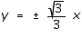 <strong>Graph the hyperbola. Specify the following: vertices, foci, lengths of transverse and conjugate axes, eccentricity, and equations of the asymptotes. </strong> A) vertices: ; Foci: ; Length of transverse axis: ; Length of conjugate axis: ; Eccentricity: ; Asymptotes: . B) vertices: ; Foci: ; Length of transverse axis: ; Length of conjugate axis: ; Eccentricity: ; Asymptotes: . C) vertices: ; Foci: ; Length of transverse axis: ; Length of conjugate axis: ; Eccentricity: ; Asymptotes: . D) vertices: ; Foci: ; Length of transverse axis: ; Length of conjugate axis: ; Eccentricity: ; Asymptotes: . E) vertices: ; Foci: ; length of transverse axis: ; Length of conjugate axis: ; Eccentricity: ; Asymptotes: .