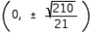 <strong>Graph the hyperbola. Specify the following: vertices, foci, lengths of transverse and conjugate axes, eccentricity, and equations of the asymptotes. </strong> A) vertices: ; Foci: ; Length of transverse axis: ; Length of conjugate axis: ; Eccentricity: ; Asymptotes: . B) vertices: ; Foci: ; Length of transverse axis: ; Length of conjugate axis: ; Eccentricity: ; Asymptotes: . C) vertices: ; Foci: ; Length of transverse axis: ; Length of conjugate axis: ; Eccentricity: ; Asymptotes: . D) vertices: ; Foci: ; Length of transverse axis: ; Length of conjugate axis: ; Eccentricity: ; Asymptotes: . E) vertices: ; Foci: ; length of transverse axis: ; Length of conjugate axis: ; Eccentricity: ; Asymptotes: .
