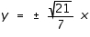 <strong>Graph the hyperbola. Specify the following: vertices, foci, lengths of transverse and conjugate axes, eccentricity, and equations of the asymptotes. </strong> A) vertices: ; Foci: ; Length of transverse axis: ; Length of conjugate axis: ; Eccentricity: ; Asymptotes: . B) vertices: ; Foci: ; Length of transverse axis: ; Length of conjugate axis: ; Eccentricity: ; Asymptotes: . C) vertices: ; Foci: ; Length of transverse axis: ; Length of conjugate axis: ; Eccentricity: ; Asymptotes: . D) vertices: ; Foci: ; Length of transverse axis: ; Length of conjugate axis: ; Eccentricity: ; Asymptotes: . E) vertices: ; Foci: ; length of transverse axis: ; Length of conjugate axis: ; Eccentricity: ; Asymptotes: .