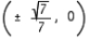 <strong>Graph the hyperbola. Specify the following: vertices, foci, lengths of transverse and conjugate axes, eccentricity, and equations of the asymptotes. </strong> A) vertices: ; Foci: ; Length of transverse axis: ; Length of conjugate axis: ; Eccentricity: ; Asymptotes: . B) vertices: ; Foci: ; Length of transverse axis: ; Length of conjugate axis: ; Eccentricity: ; Asymptotes: . C) vertices: ; Foci: ; Length of transverse axis: ; Length of conjugate axis: ; Eccentricity: ; Asymptotes: . D) vertices: ; Foci: ; Length of transverse axis: ; Length of conjugate axis: ; Eccentricity: ; Asymptotes: . E) vertices: ; Foci: ; length of transverse axis: ; Length of conjugate axis: ; Eccentricity: ; Asymptotes: .