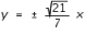 <strong>Graph the hyperbola. Specify the following: vertices, foci, lengths of transverse and conjugate axes, eccentricity, and equations of the asymptotes. </strong> A) vertices: ; Foci: ; Length of transverse axis: ; Length of conjugate axis: ; Eccentricity: ; Asymptotes: . B) vertices: ; Foci: ; Length of transverse axis: ; Length of conjugate axis: ; Eccentricity: ; Asymptotes: . C) vertices: ; Foci: ; Length of transverse axis: ; Length of conjugate axis: ; Eccentricity: ; Asymptotes: . D) vertices: ; Foci: ; Length of transverse axis: ; Length of conjugate axis: ; Eccentricity: ; Asymptotes: . E) vertices: ; Foci: ; length of transverse axis: ; Length of conjugate axis: ; Eccentricity: ; Asymptotes: .