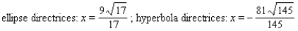 <strong>Determine the directrices for the ellipse and hyperbola. </strong> A) B) C) D) E)