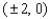 <strong>Use the given information to find the equation of the ellipse. The foci are and the directrices are .</strong> A) B) C) D) E)
