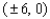 <strong>Use the given information to find the equation of the hyperbola. The foci are and the directrices are </strong> A) B) C) D) E)