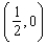 <strong>Select the answer that represents the hyperbola as well as its eccentricity, center and values of , and . </strong> A) Eccentricity: Center: B) Eccentricity: Center: C) Eccentricity: Center: D) Eccentricity: Center: E) Eccentricity: Center: