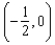 <strong>Select the answer that represents the hyperbola as well as its eccentricity, center and values of , and . </strong> A) Eccentricity: Center: B) Eccentricity: Center: C) Eccentricity: Center: D) Eccentricity: Center: E) Eccentricity: Center: