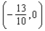 <strong>Select the graph that represents the given conic section. If the conic is a parabola, specify (using rectangular coordinates) the vertex and directrix. If the conic is an ellipse, specify the center, the eccentricity, and the lengths of the major and minor axes. If the conic is a hyperbola, specify the center, the eccentricity, and the lengths of the transverse and conjugate axes. </strong> A) Vertex: Directrix: B) Vertex: Directrix: C) Center: Eccentricity: Major axis length: Minor axis length: D) Vertex: Directrix: E) Vertex: Directrix: